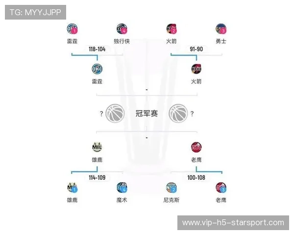 火箭夺杯概率被媒体低估，冷静数据背后藏机会？